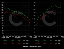 Stage 1 Performance Controller | BMW 230i/330i/430i/Z4sDrive30i