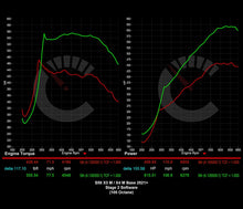 751 HP Stage 2 Software | BMW X3M/X4M