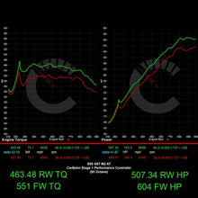 BMW G87 M2 619 HP Stage 1 Performance Controller