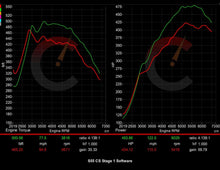 561 HP Stage 1 ECU Software | BMW F8X M2/M3/M4