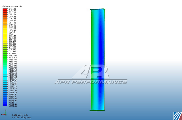 GT-250 Carbon Fiber Adjustable Wing - 2024 - Current Ford S650 Mustang