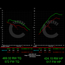 Audi B9 RS5 463 HP Stage 1 Performance Controller